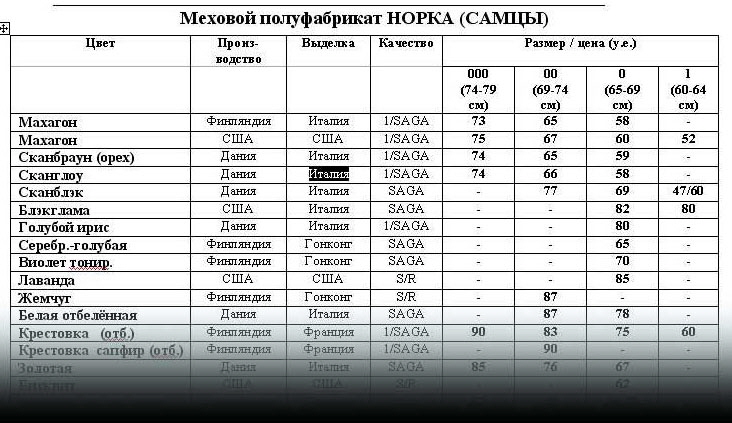 Не ленитесь - скачайте все!!!